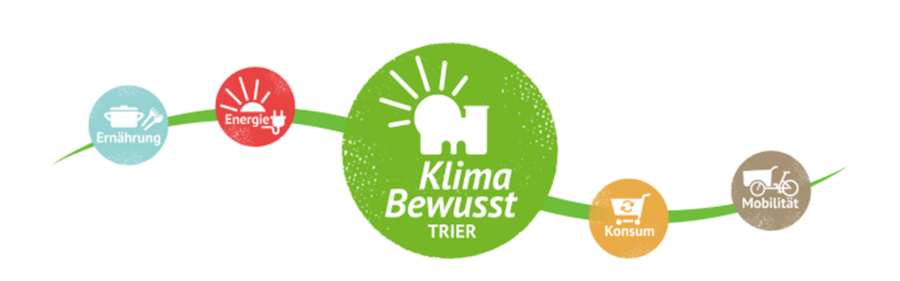 20231208 Poetry Workshop  Klimawandel Umweltschutz